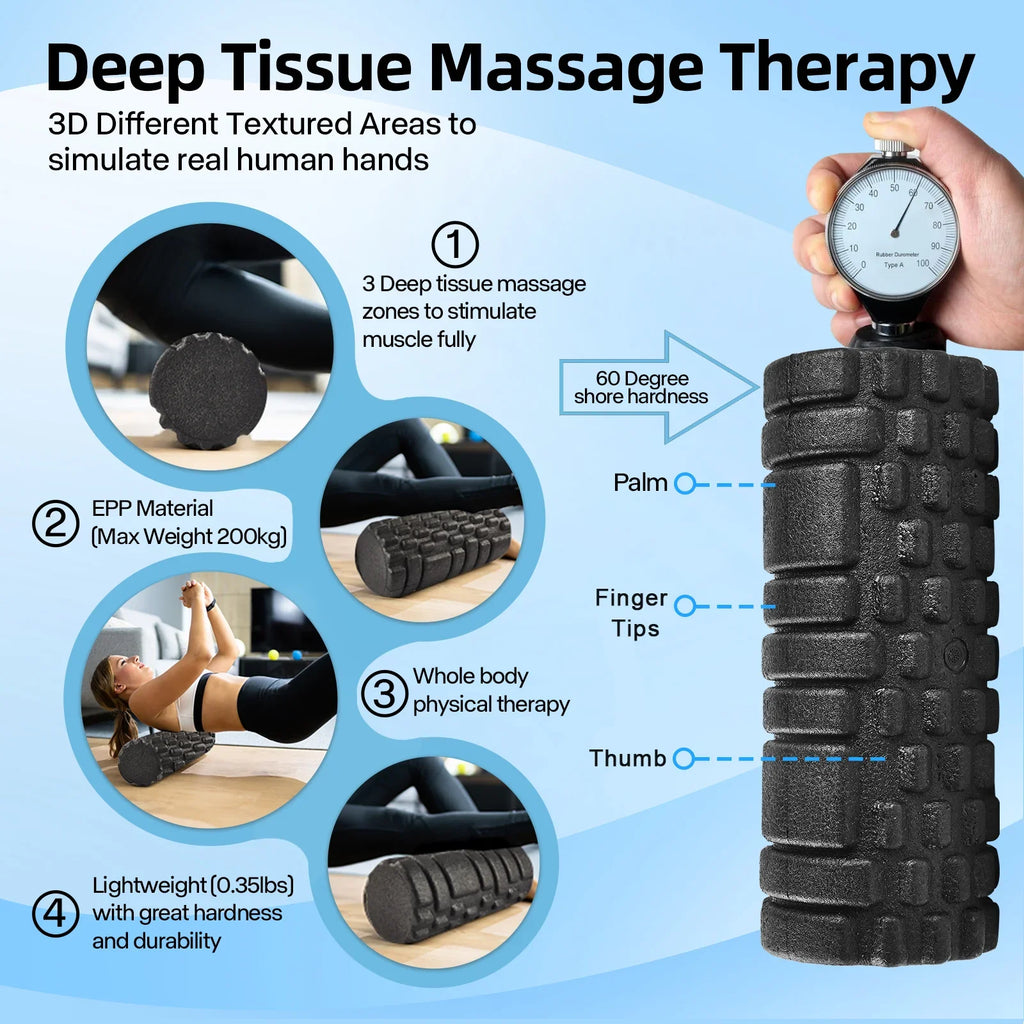 NNEOBA Foam Massage Roller for Muscle Relief