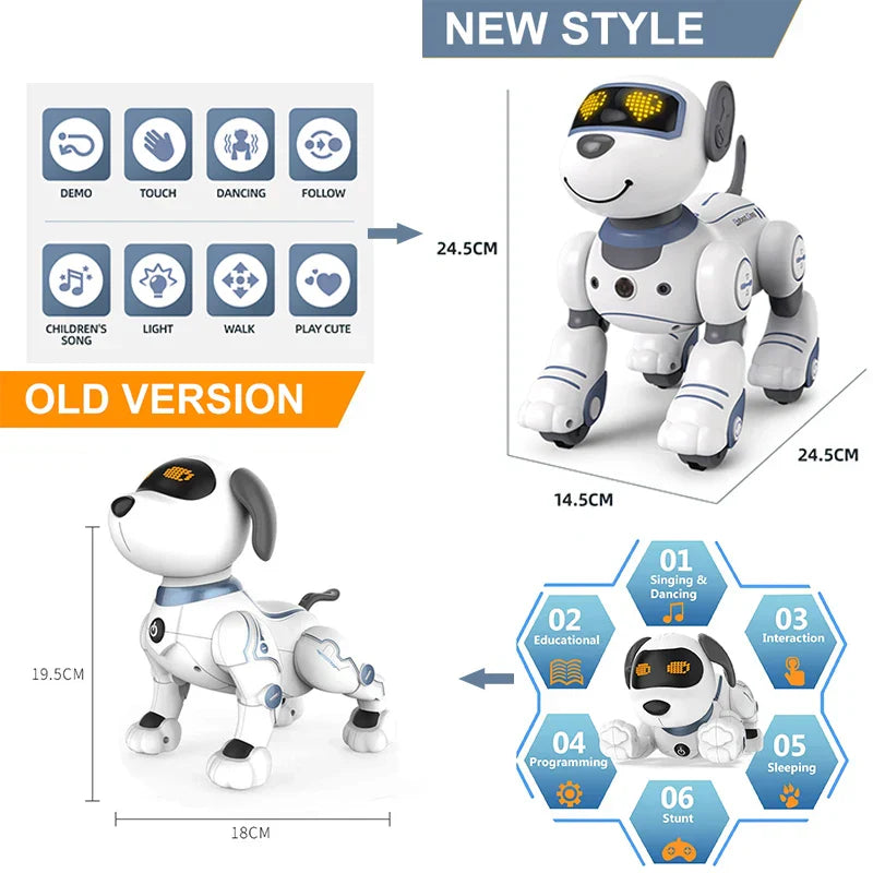 Remote Control Robot Dog for Kids with Stunts