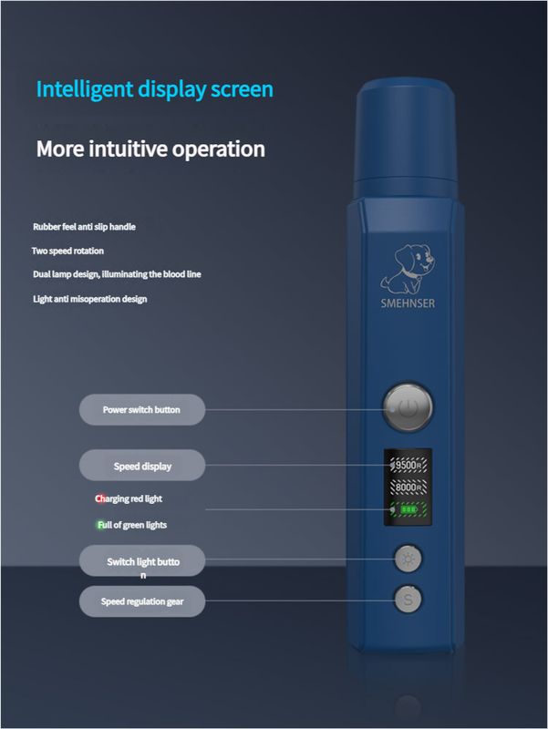 NNEDSZ 3-Speed Dog Nail Grinder - Quiet, Safe & Painless Trimming for All Pets