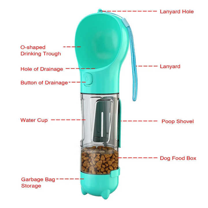 NNEDSZ Blue 500ml Portable Pet Water Bottle | Multifunctional Travel Pet Feeder | Outdoor Dog Drinking Bottle with Waste Shovel