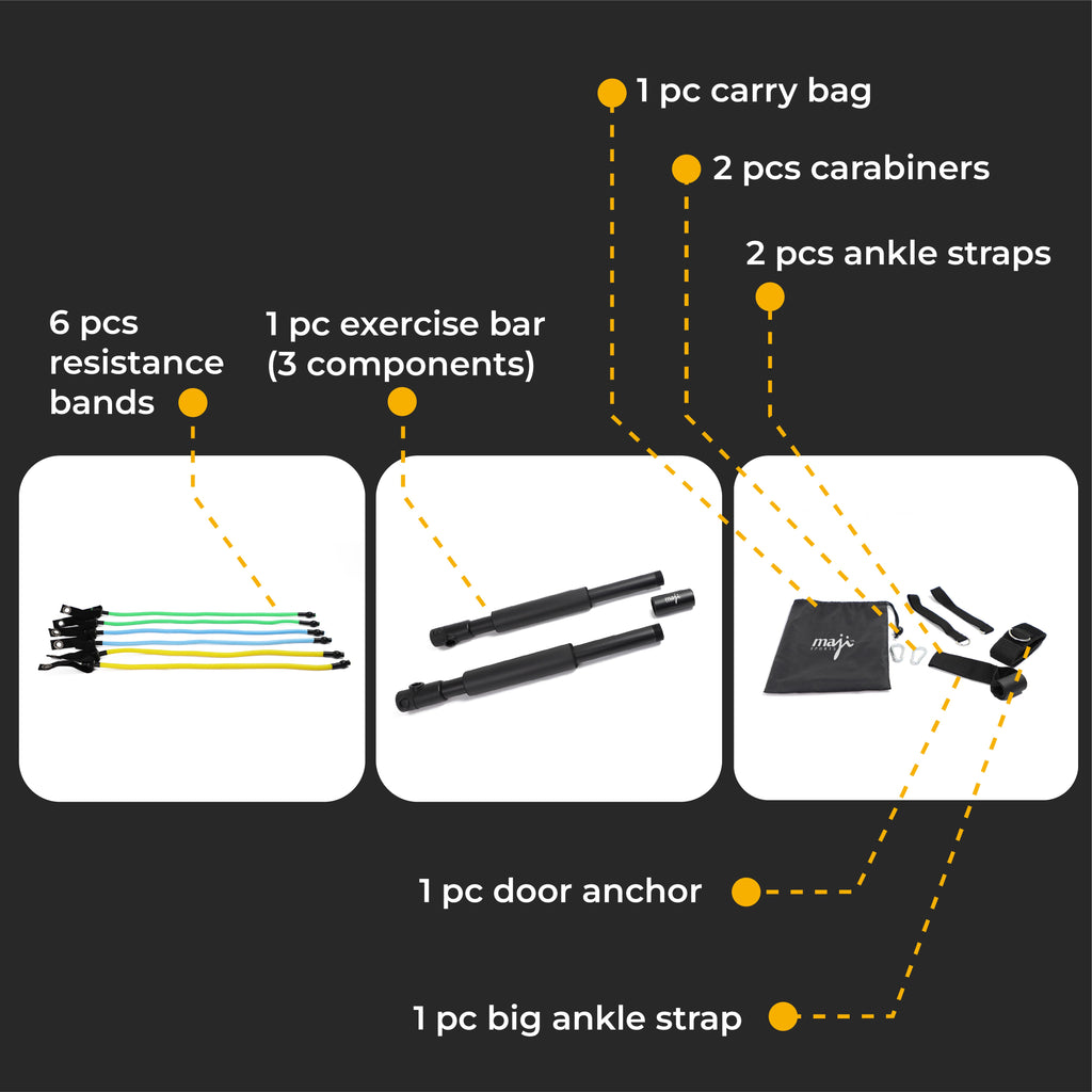 The Ultimate Full body Sculpting Bundle