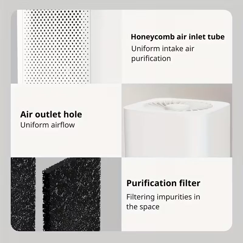 NNETM Air Purifier with HEPA & Carbon Filter for Home